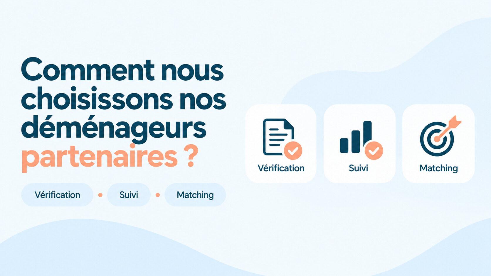 Comment nous choisissons nos déménageurs partenaires